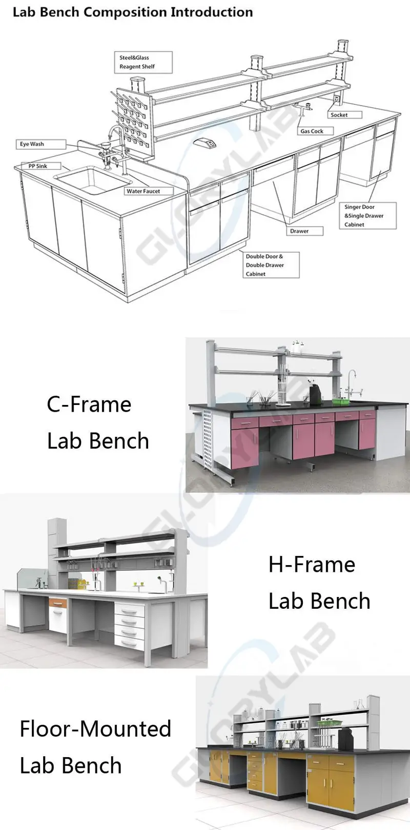 Different designing of lab furniture